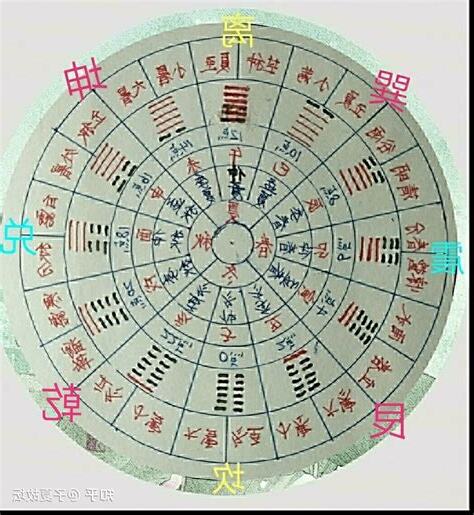 德 五行